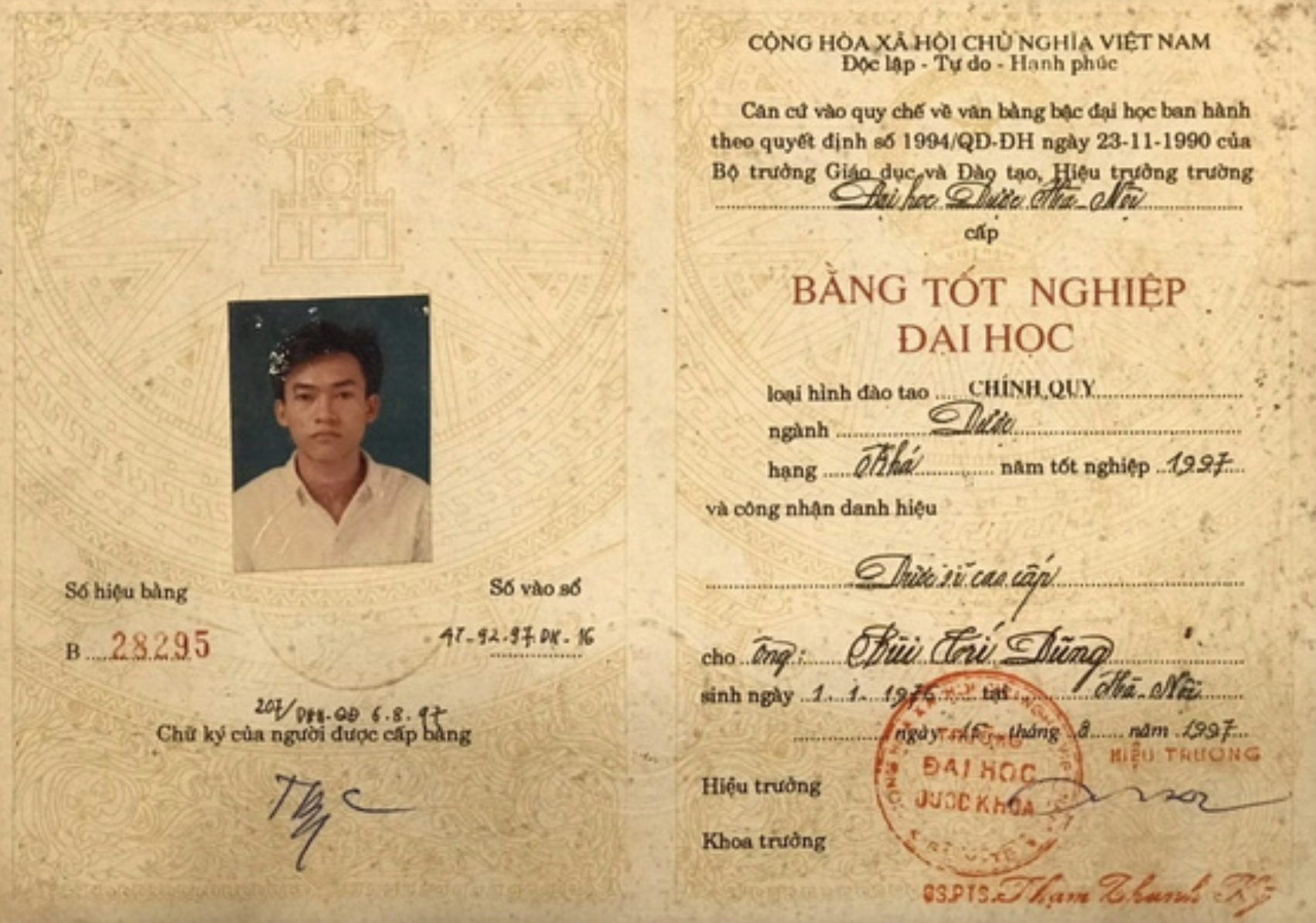 Bằng tốt nghiệp Dược khoa