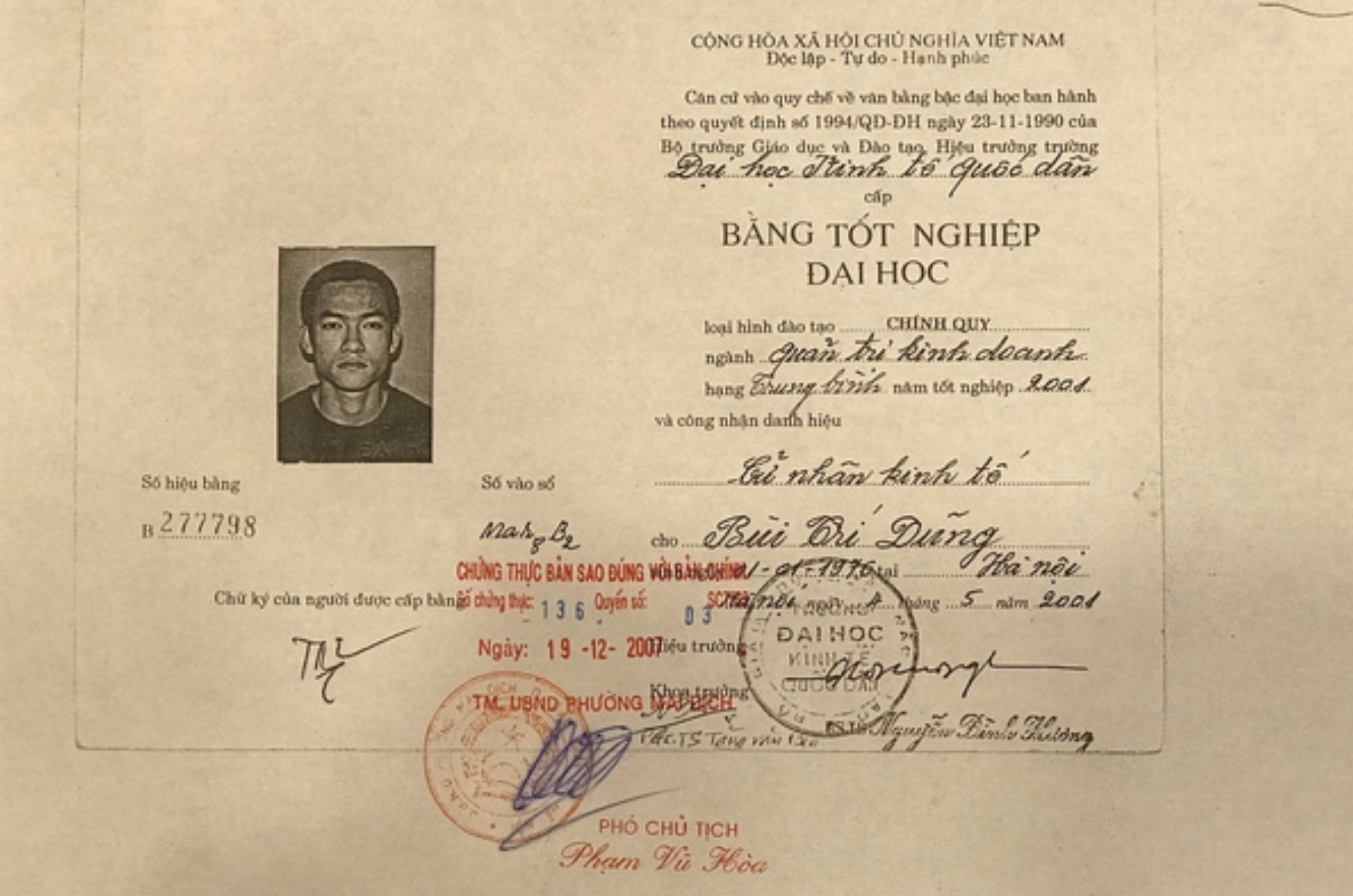 Bằng tốt nghiệp Kinh tế Quốc dân